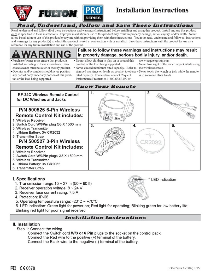 FULTON PRO Series User manual