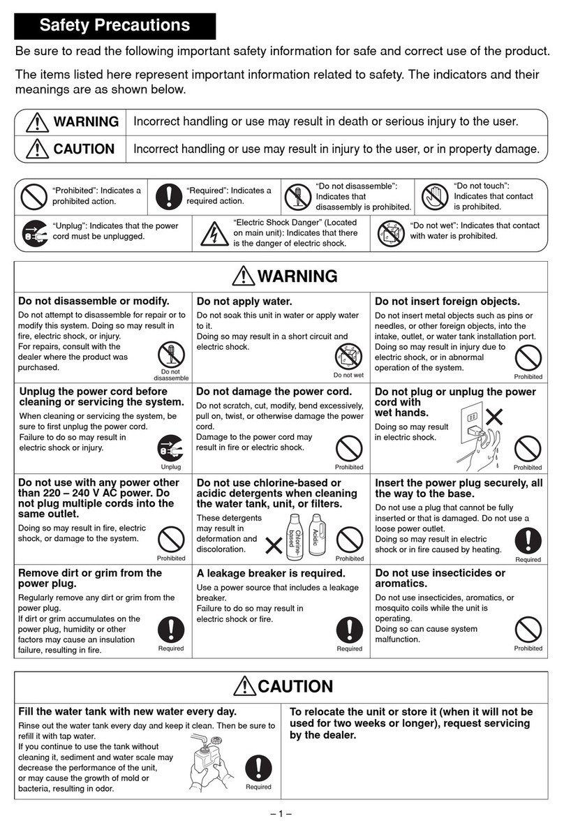 Sanyo VW-VF8AG Quick start guide