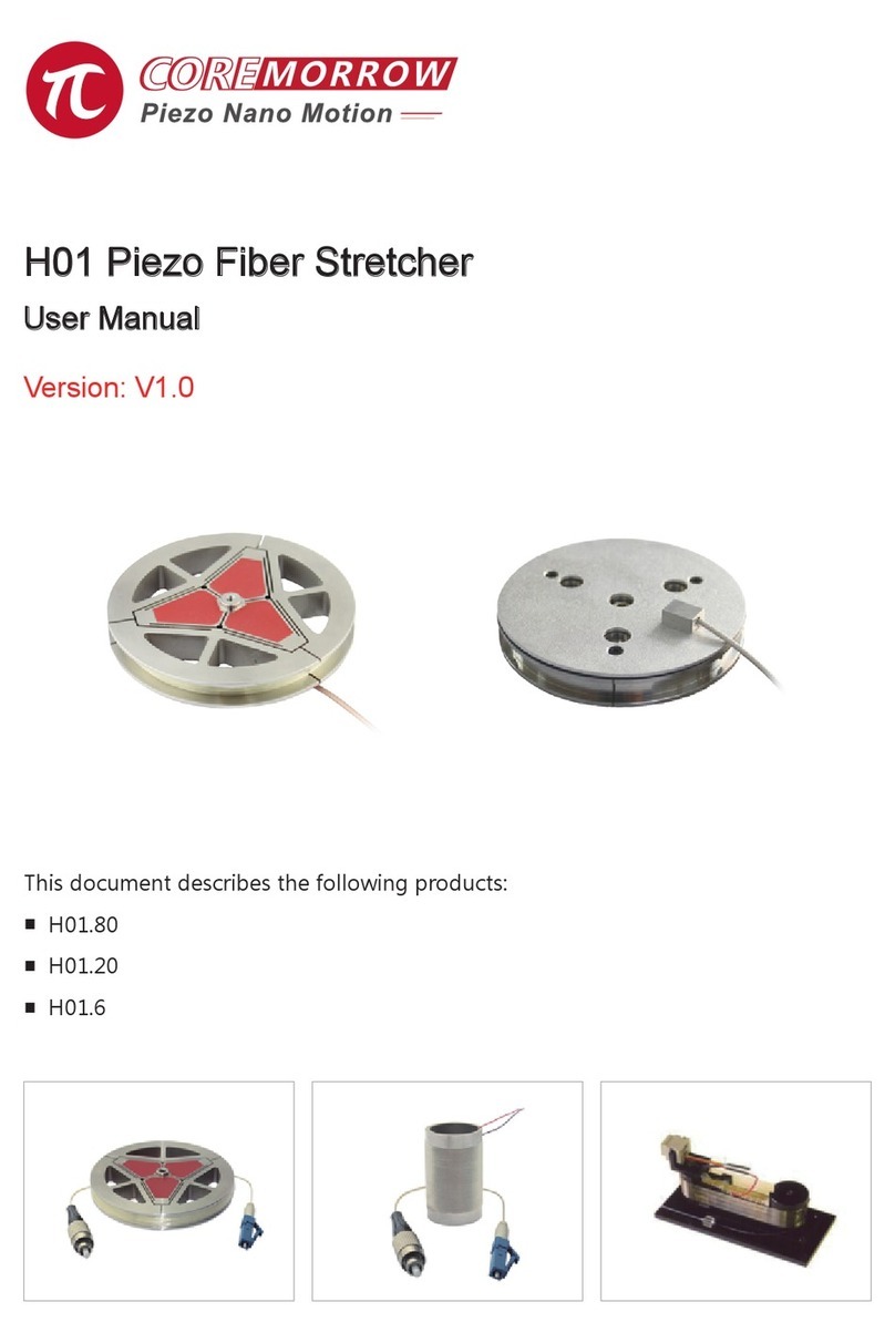 Coremorrow H01 user manual