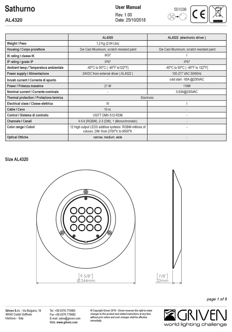 Griven Sathurno user manual