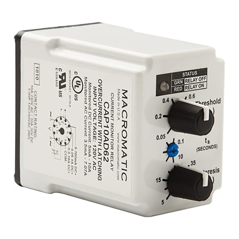 macromatic CAP Series User manual macromatic CAP Series User manual