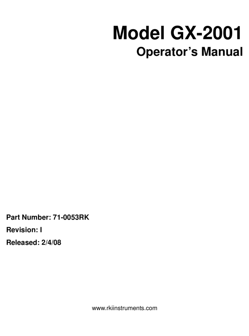 Riken Keiki GX-2001 User manual