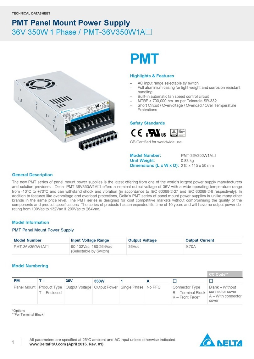 Delta PMT-36V350W1A Series User manual