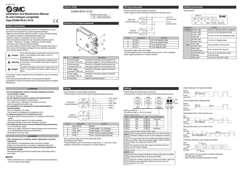 SMC Networks EX260-SCA1-X176 Manual
