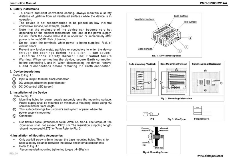 Delta PMC-05V035W1AA User manual
