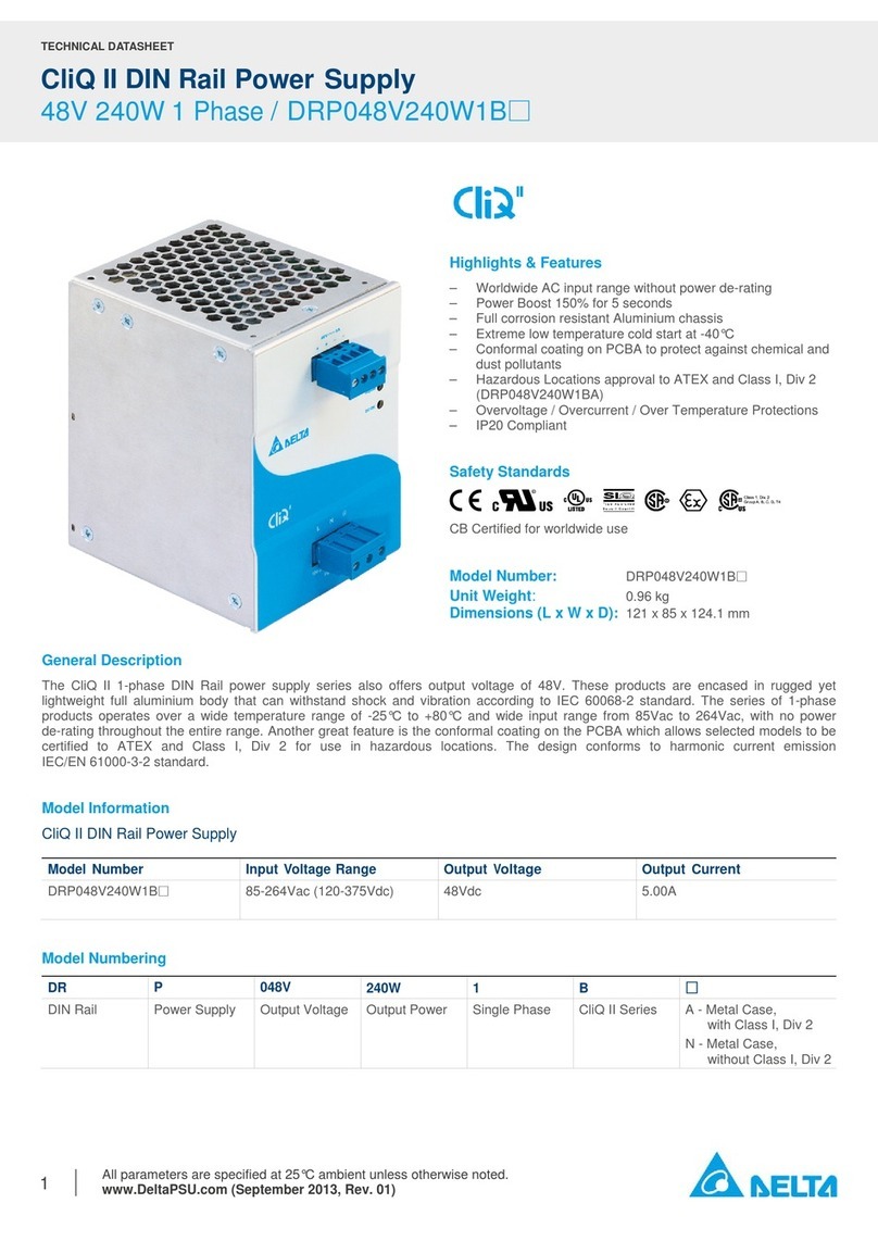 Delta DRP048V240W1B Series User manual