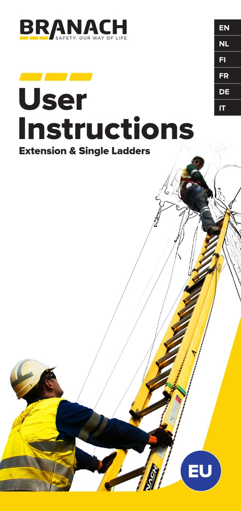 Branach PowerMaster User instructions