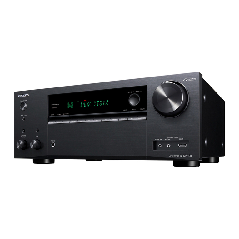 Onkyo TX-NR7100 User manual