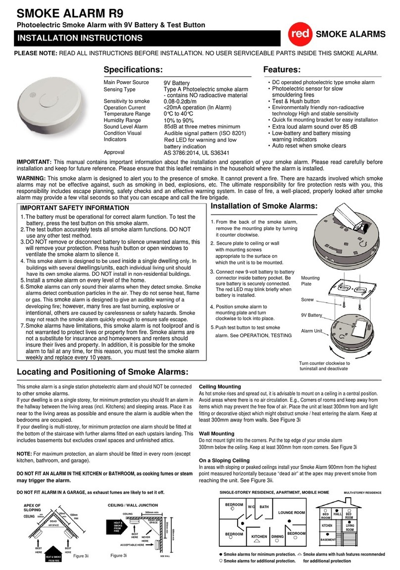 RED R9 User manual