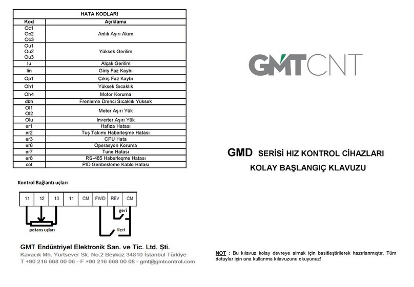 GMTCNT GMD Series instruction manual