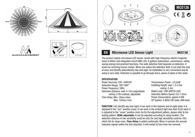 Maclean Energy MCE138 manual