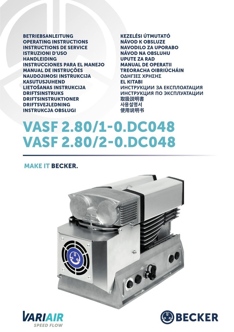Becker VASF 2.80/1-0.DC048 operating instructions