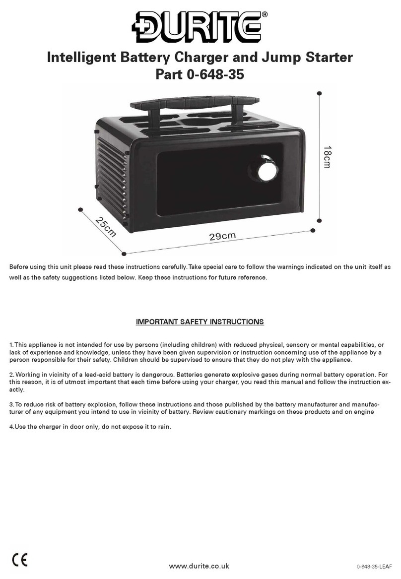 Durite 0-648-35 instructions