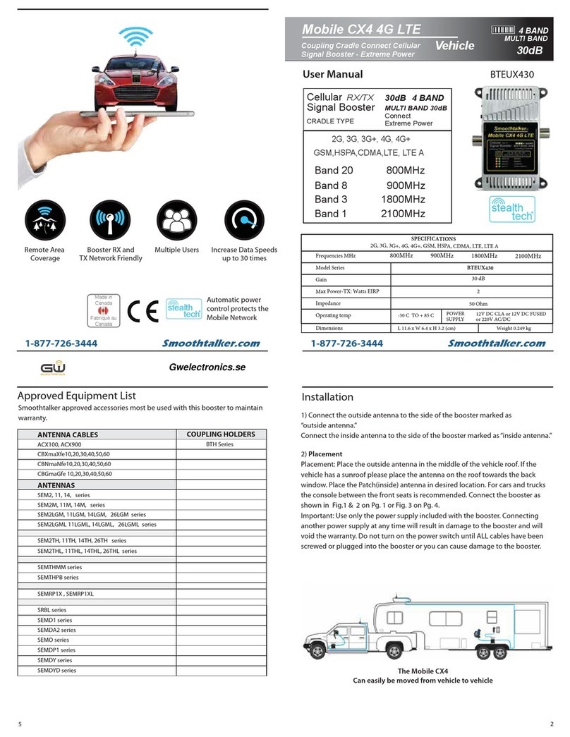 SmoothTalker BTEUX430 manual