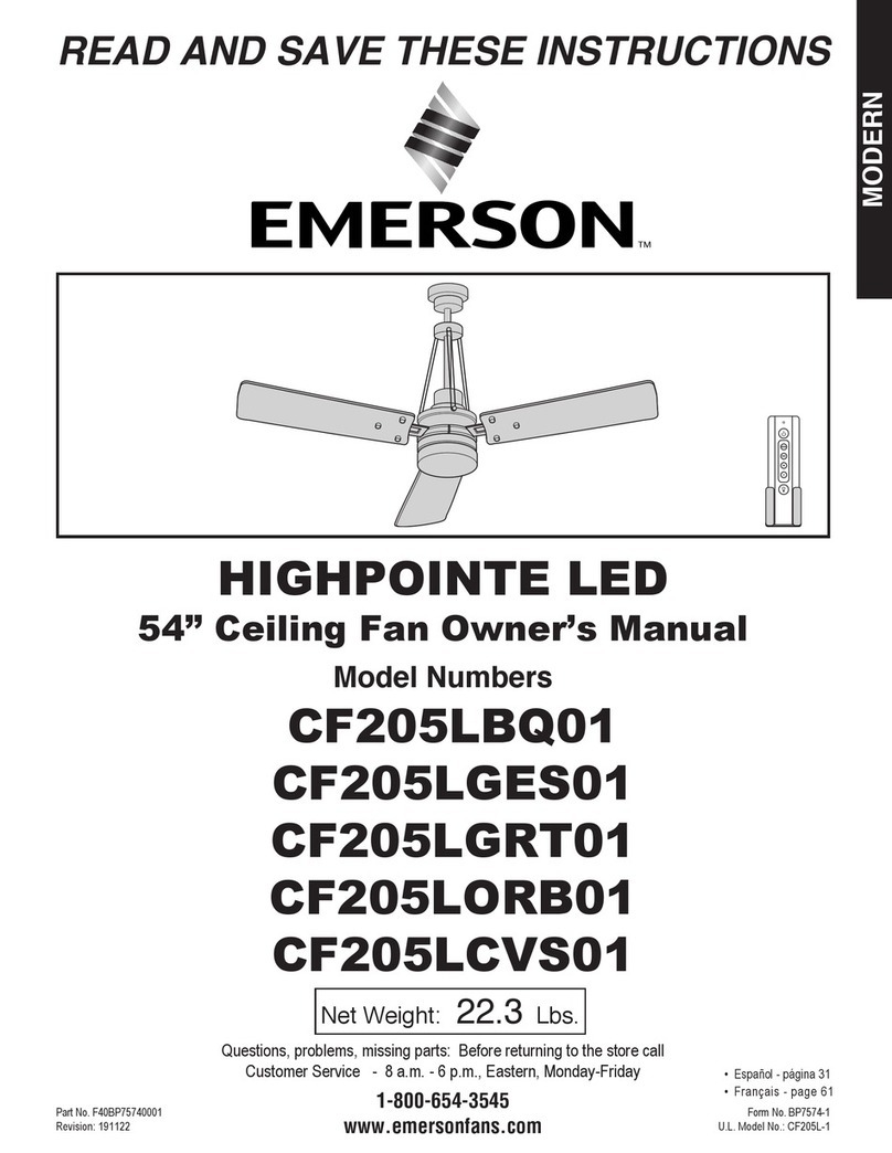 Emerson CF205LBQ01 User manual