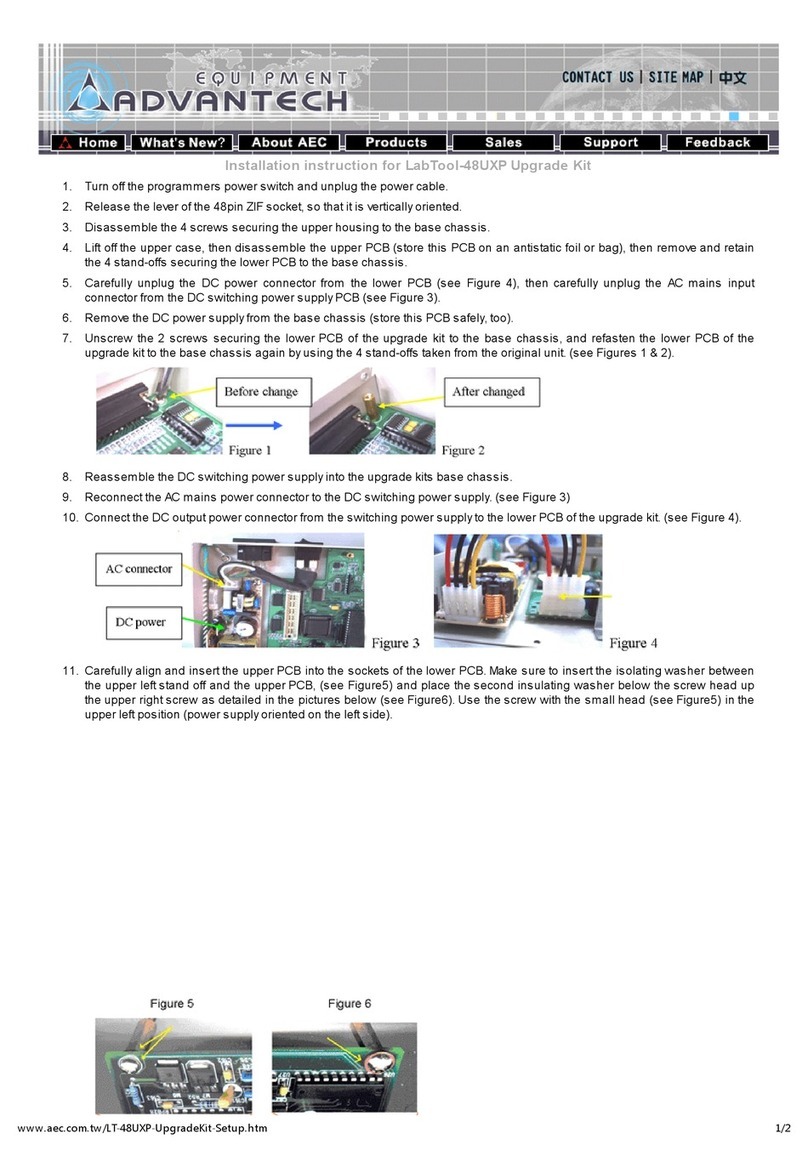 Advantech UPGRD-KIT-48UXP User manual
