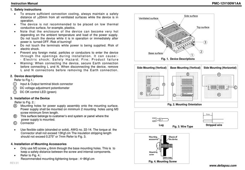 Delta PMC-12V100W1AA instruction manual