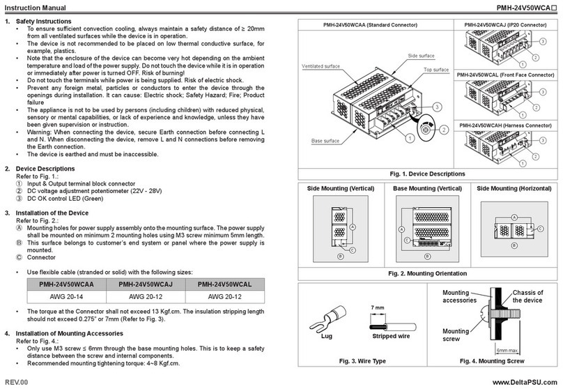 Delta PMH-24V50WCA Series instruction manual
