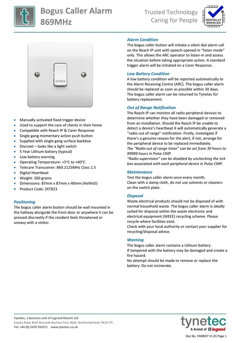 LEGRAND tynetec ZXT823 User manual