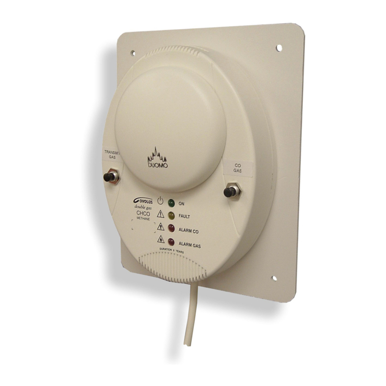LEGRAND tynetec Telecare ZXT427 User manual