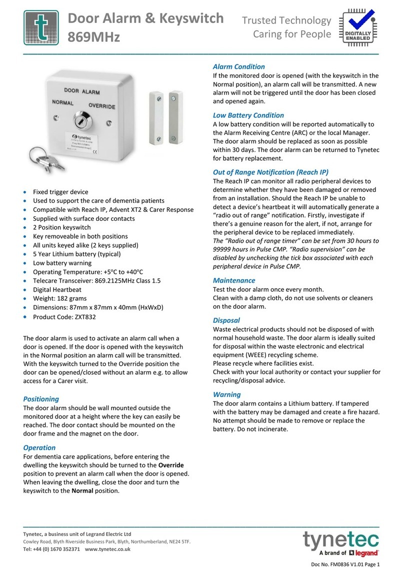 LEGRAND tynetec ZXT832 User manual