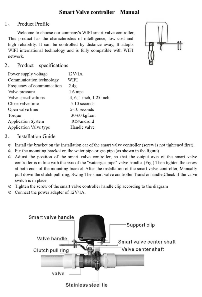 PST FM400 User manual