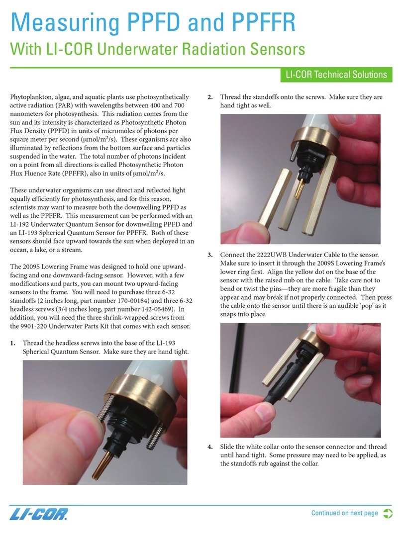 LI-COR LI-192 User manual