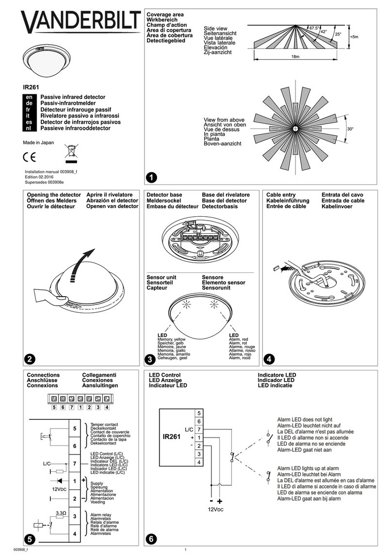 Vanderbilt IR261 User manual