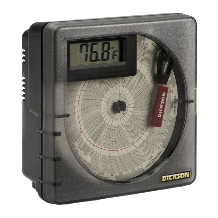 Dickson VFC70 USER MANUAL & PRODUCT GUIDE