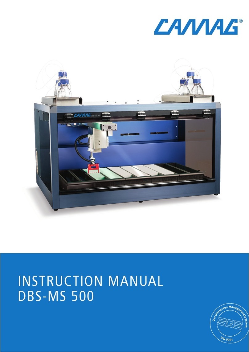 CAMAG DBS-MS 500 instruction manual