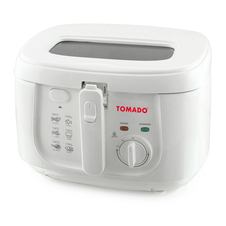 tomado TM-1988 User manual