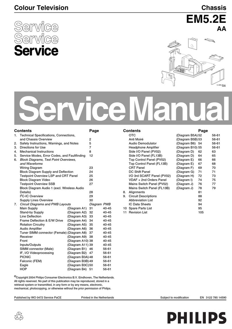 Philips EM5.2E Service manual