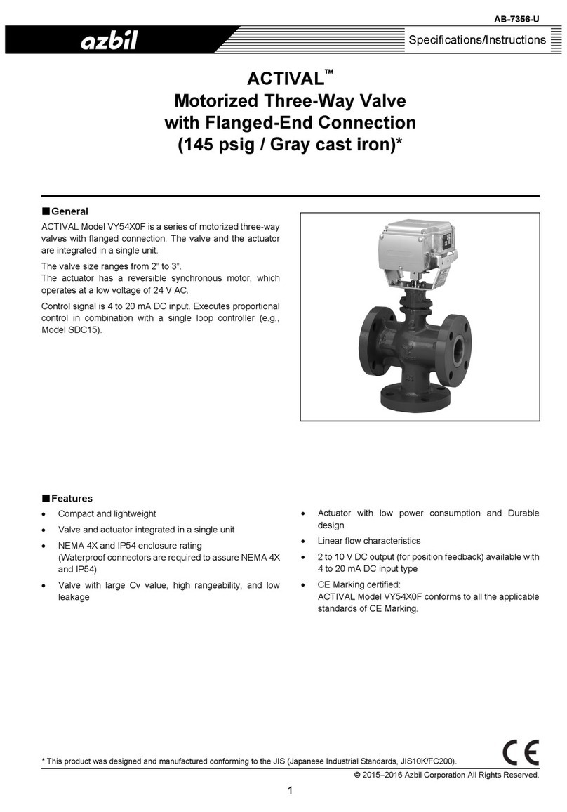 Azbil ACTIVAL User manual