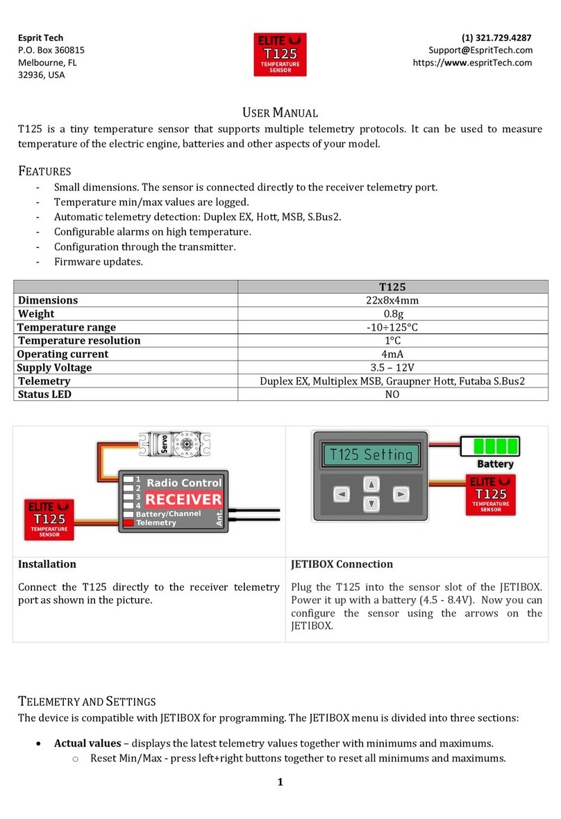 Esprit Tech Elite T125 user manual