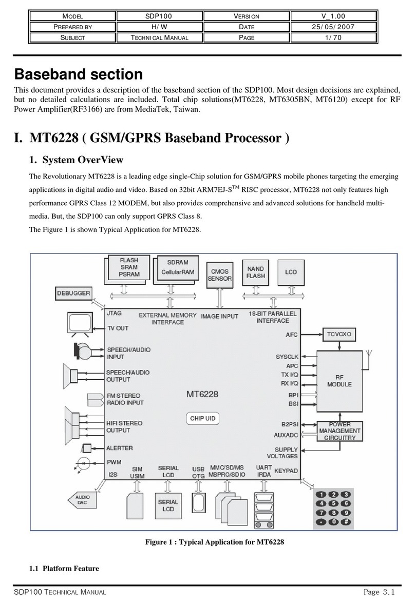 FLY SDP100 User manual