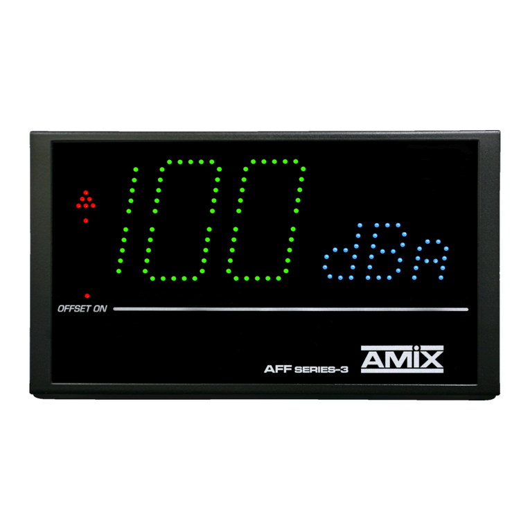 AMIX AFF 3 Series user manual