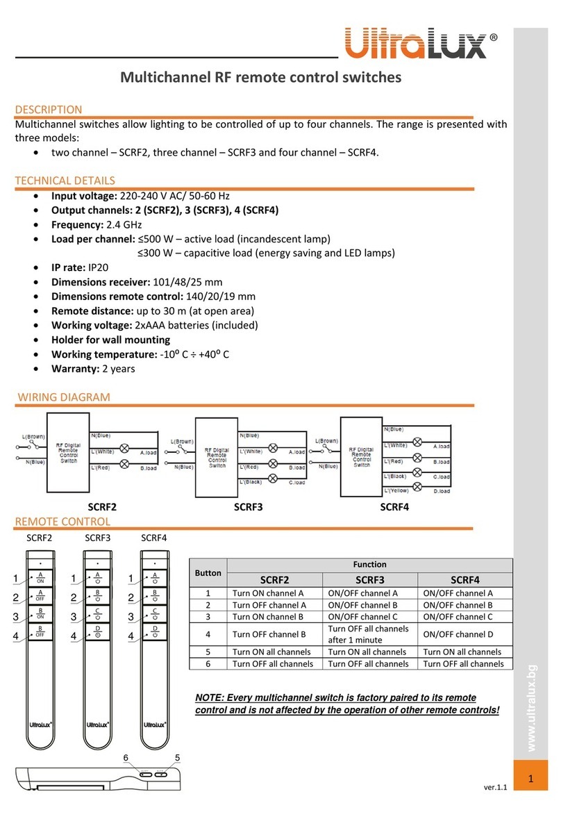 UltraLux SCRF2 quick start guide