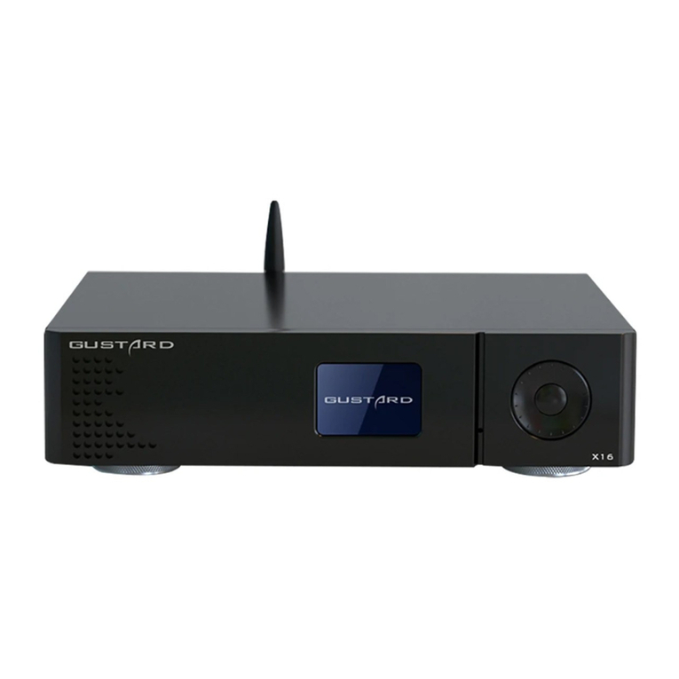 GUSTARD DAC-A18 user manual