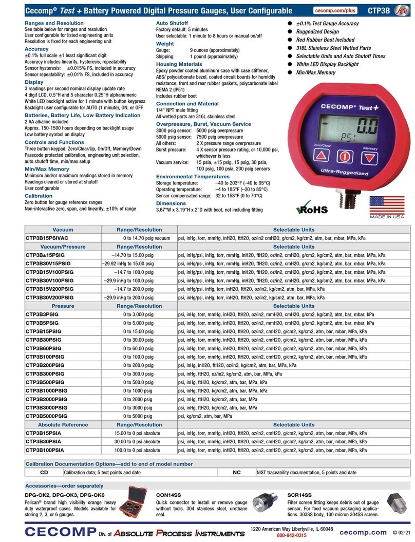 Cecomp CTP3B User manual