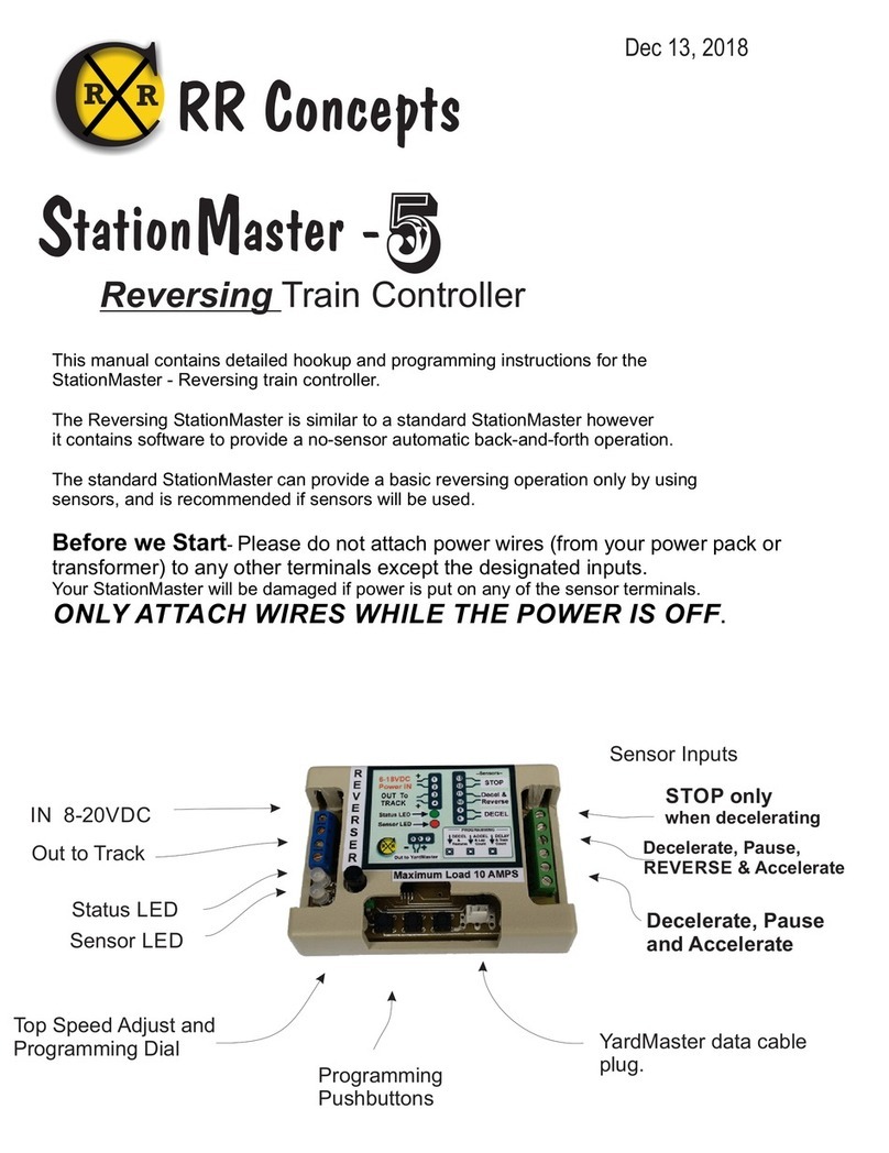 RR-Concepts StationMaster - 5 manual
