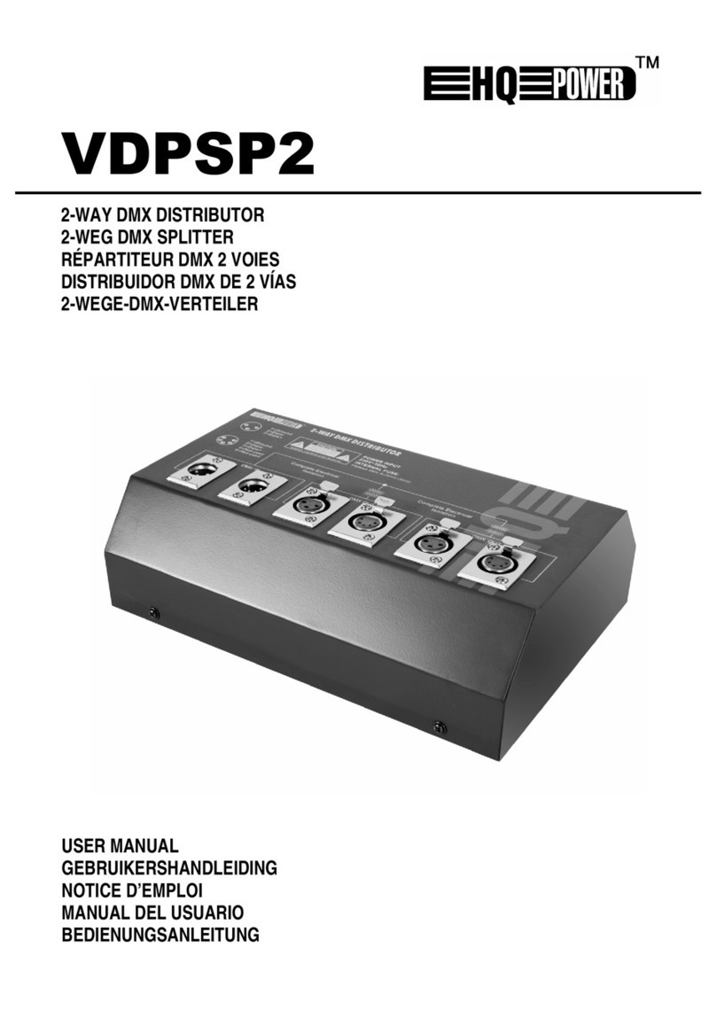 HQ Power VDPSP2 User manual