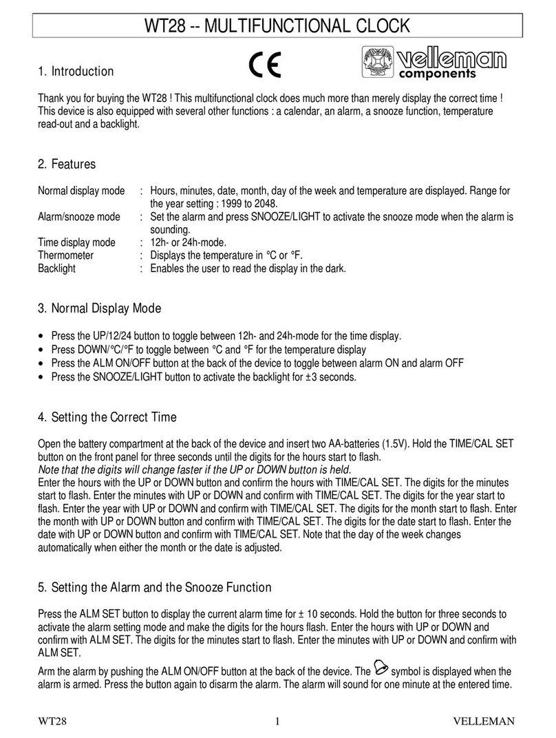 Velleman WT28 quick start guide