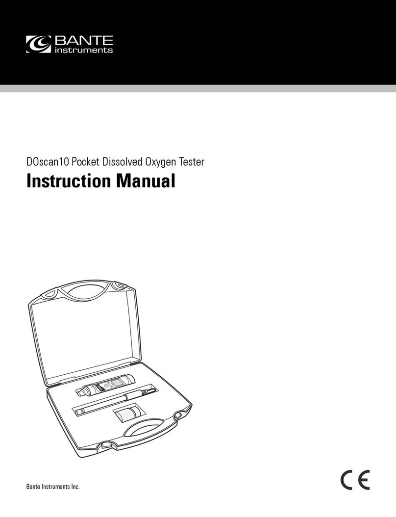Bante Instruments D0scan10 User manual
