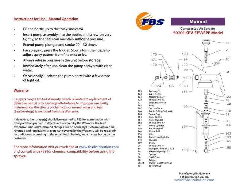 FBS 50201 KPV-FPV User manual