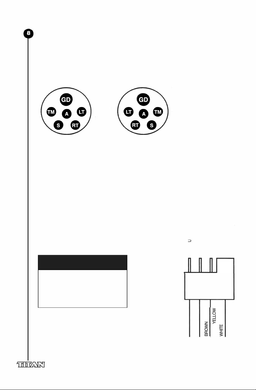 
[
�-[ V
@ "
=
g
TitanTrailer.com
![