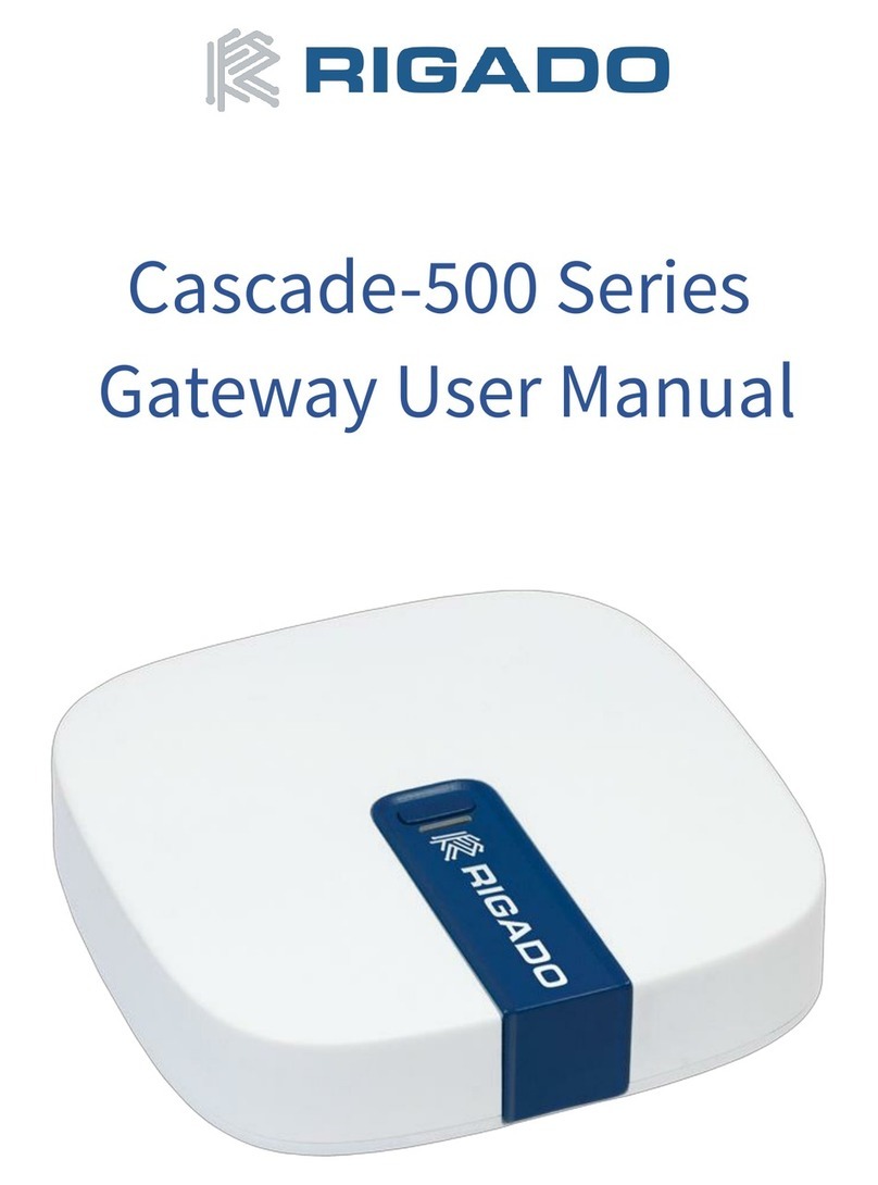 RIGADO Cascade-500 Series User manual