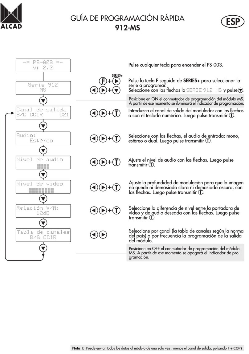 Alcad 912-MS Series Quick programming guide Alcad 912-MS Series Quick programming guide