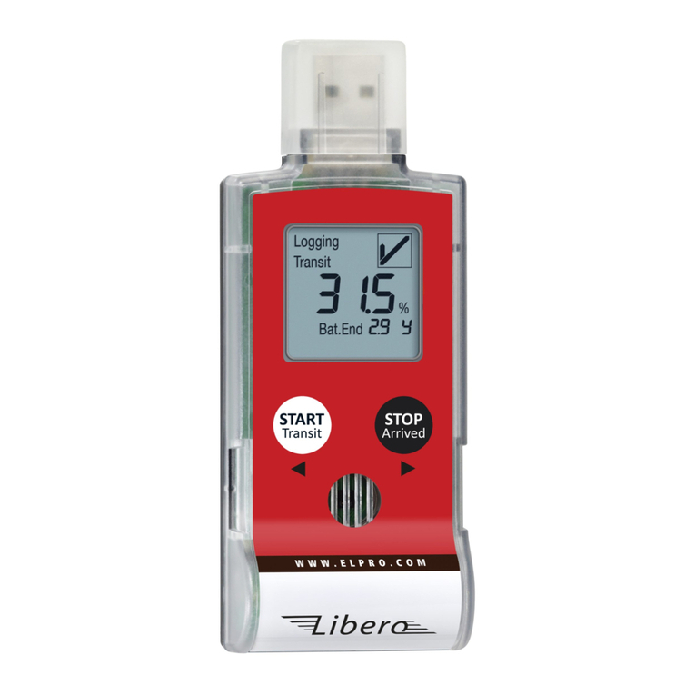 ELPRO LIBERO Tx Operation manual