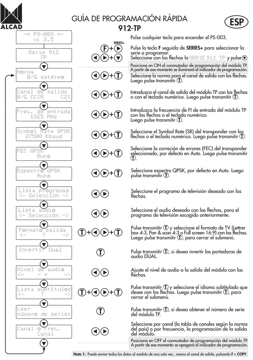 Alcad 912-TP Quick programming guide
