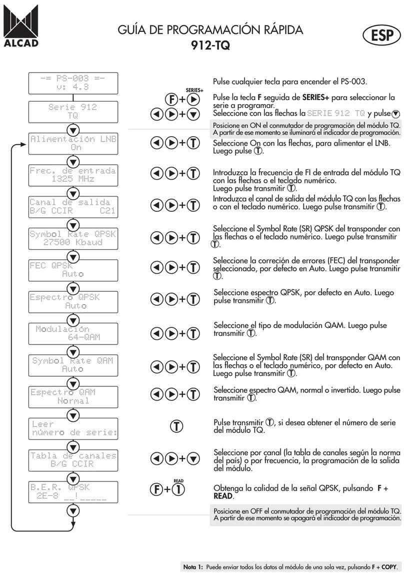 Alcad 912-TQ Quick programming guide